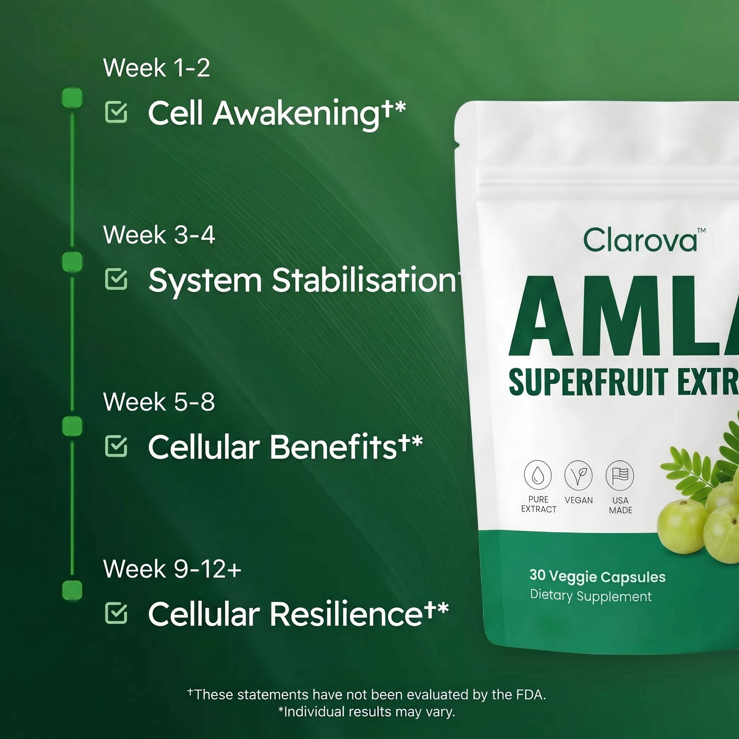 Clarova™ Amla Superfruit Extract