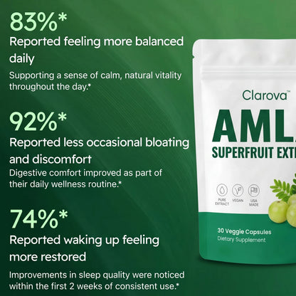 Clarova™ Amla Superfruit Extract