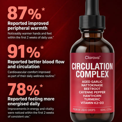 Clarova™ Circulation Complex