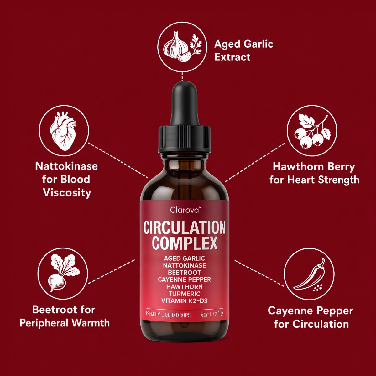 Clarova™ Circulation Complex