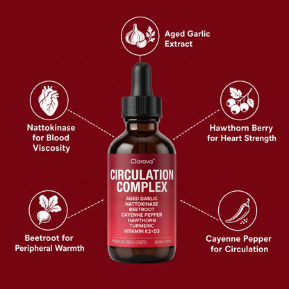 Clarova™ Circulation Complex