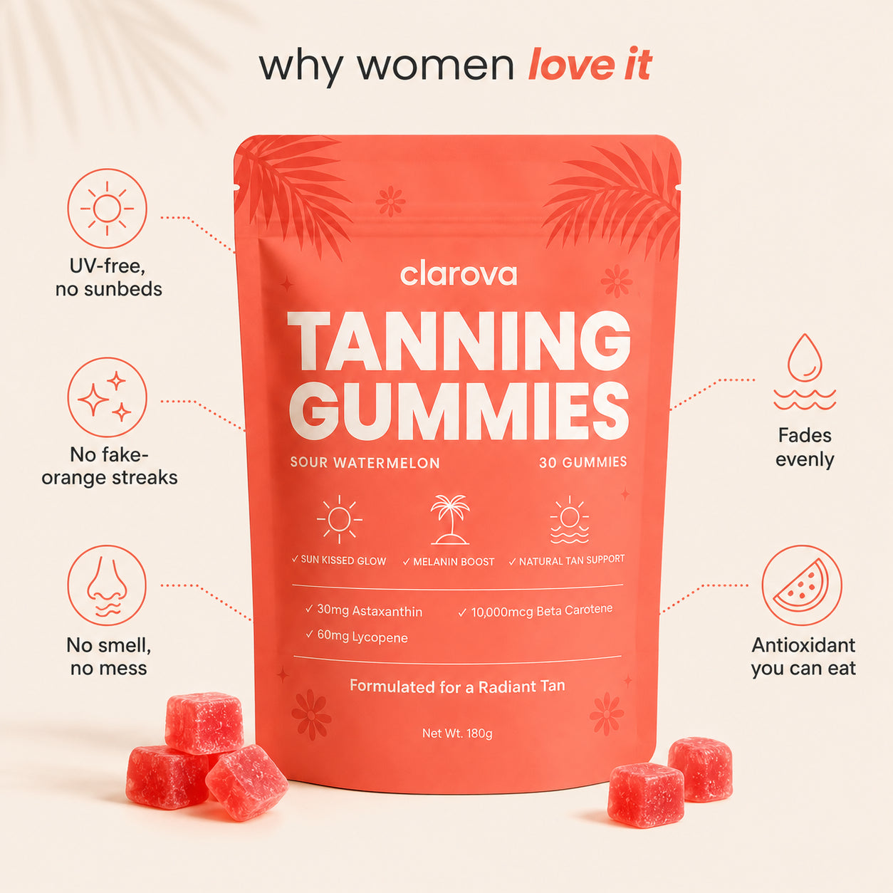 Tanning Gummies