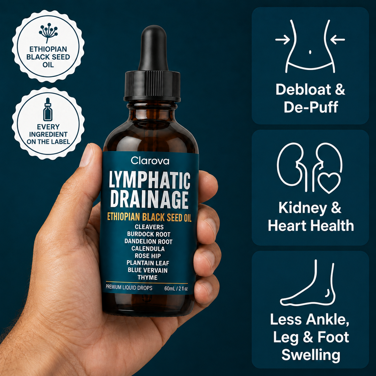 Clarova Lymphatic Drainage Drops