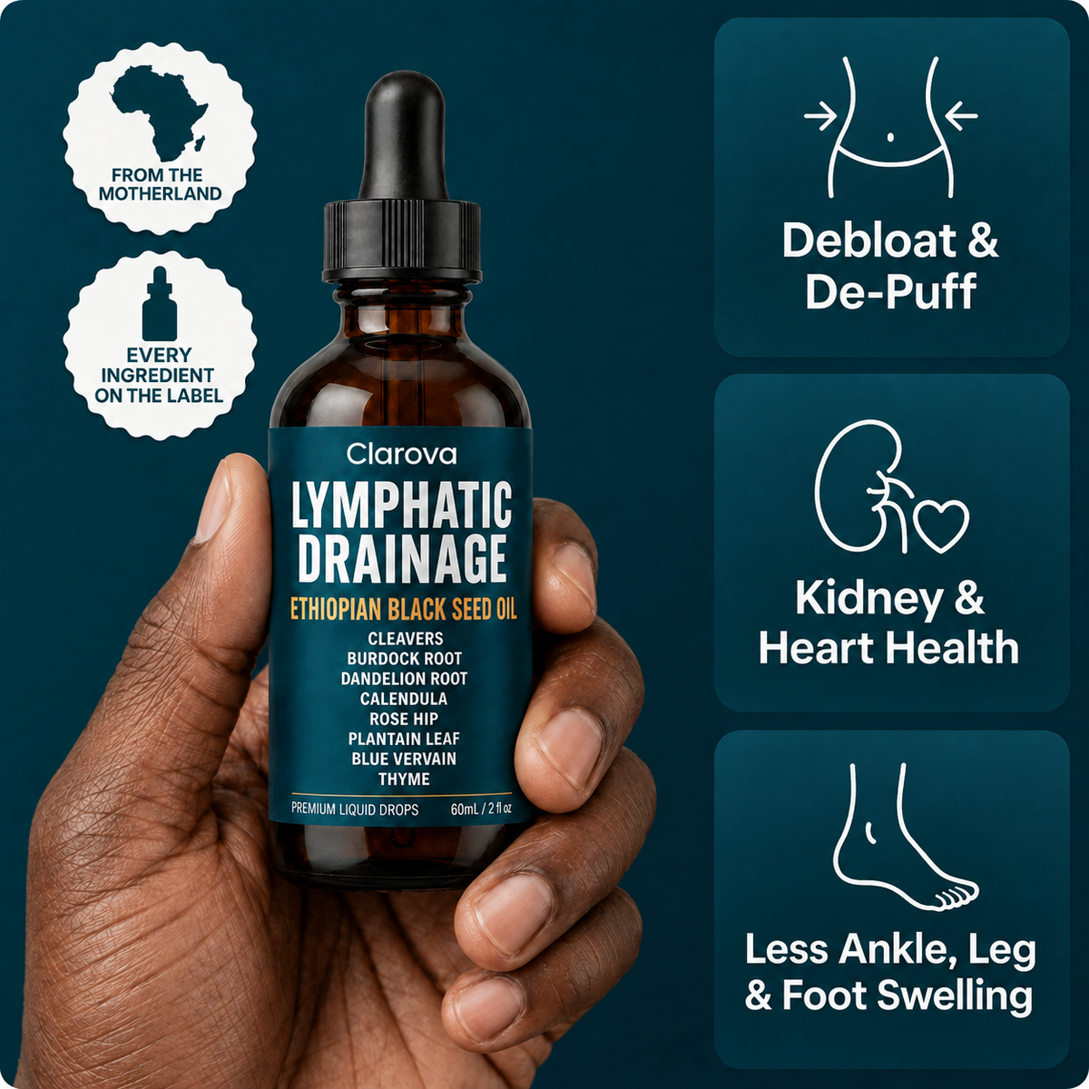 Clarova Lymphatic Drainage Drops with Ethiopian black seed oil, held in hand