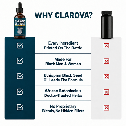 Why Clarova