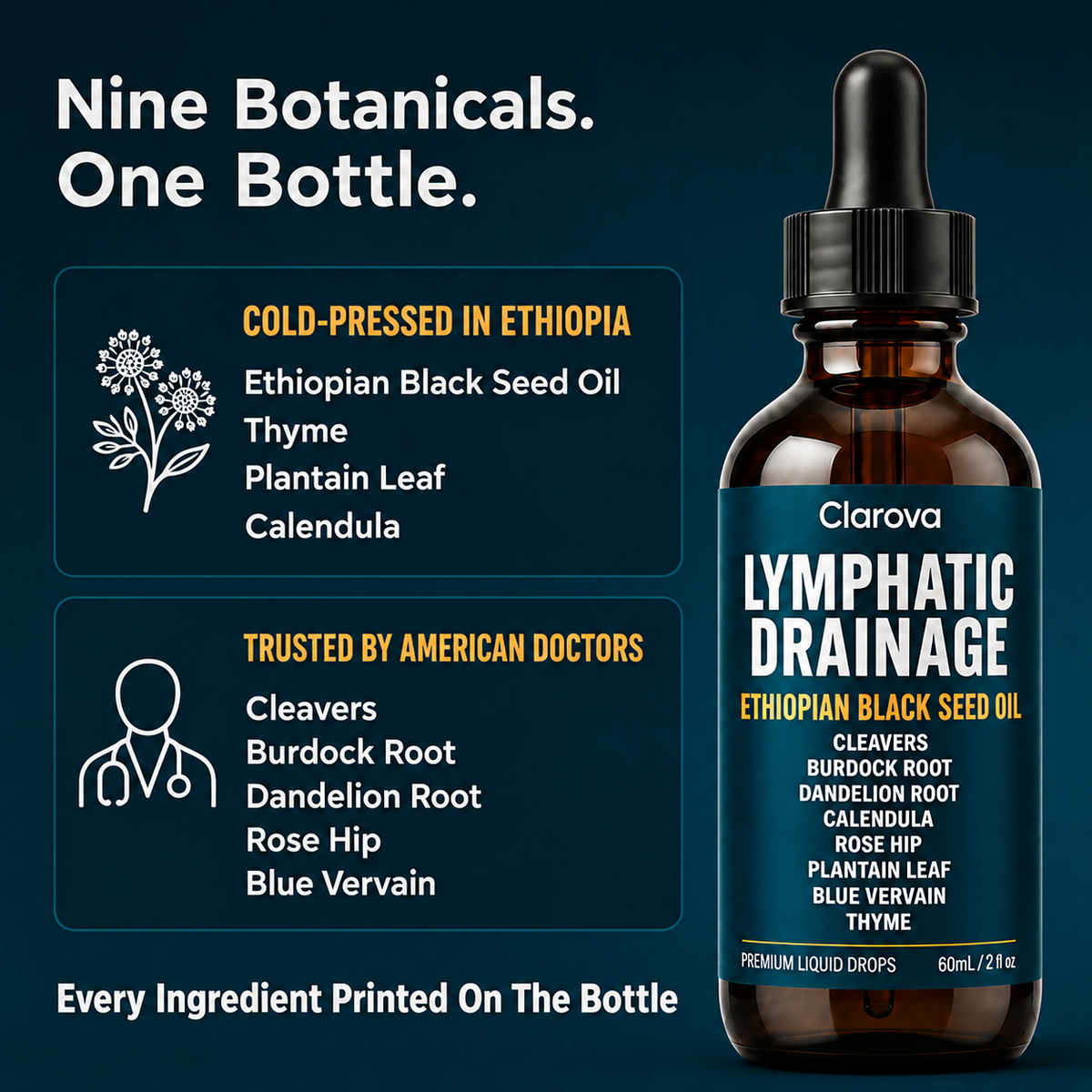 Clarova Lymphatic Drainage Drops